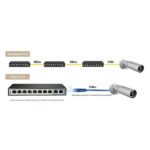 سوئیچ دی لینک DGS-F1010P-E